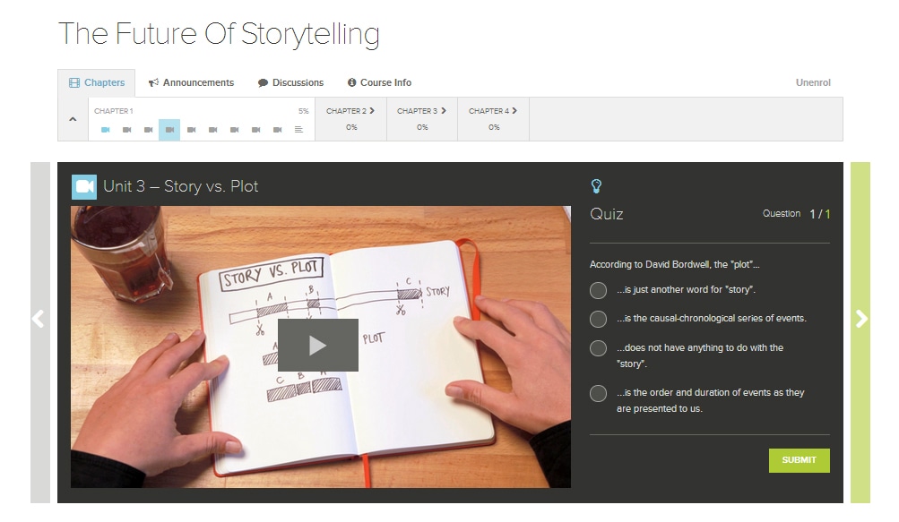 The Future Of Storytelling