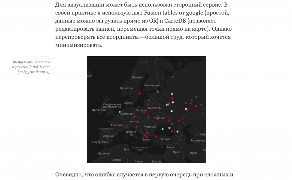 Фрагмент интерфейса сайта Medium.com