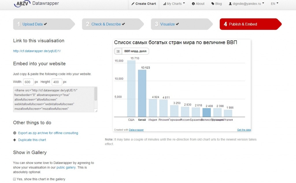 Фрагмент интерфейса сайта Datawrapper
