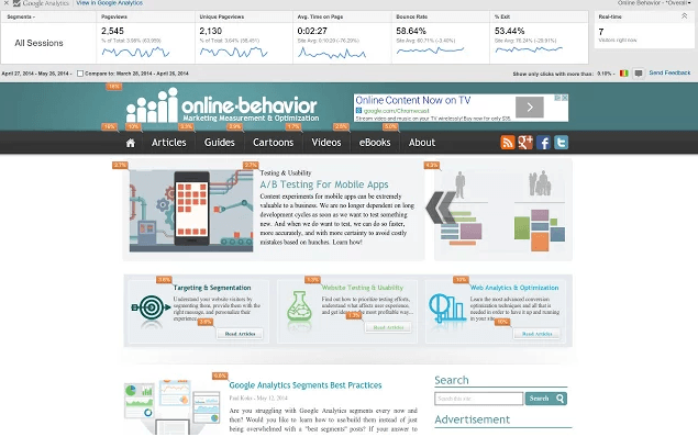 Расширение для браузера Chrome "Page Analytics by Google".