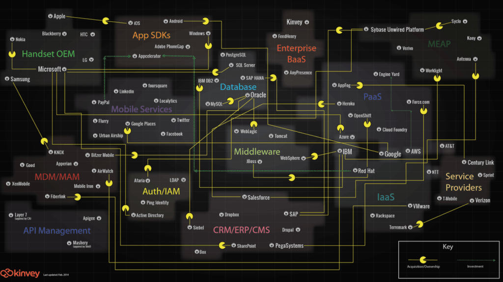 Плохая инфографика должна умереть