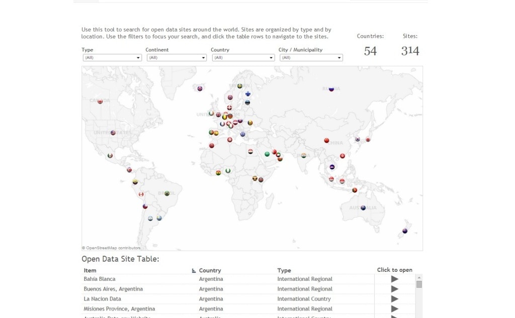 Фрагмент интерфейса сайта OpenDataSites