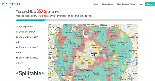 Изображение: Sharing vs. Affordability