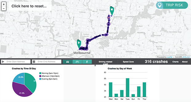 Изображение: Trip Risk