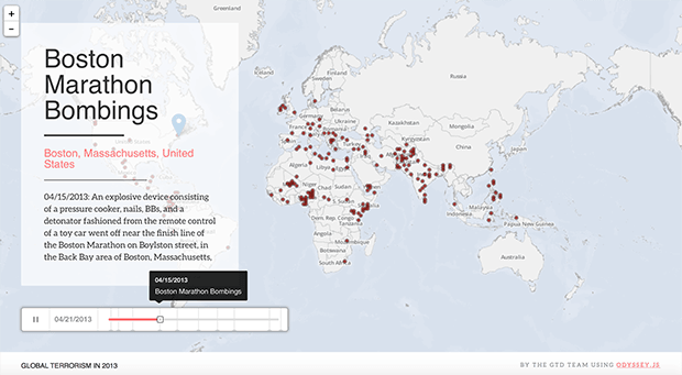 Изображение: Global Terrorism 2013