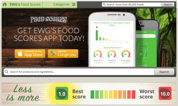 Фрагмент сайта Food Scores.
