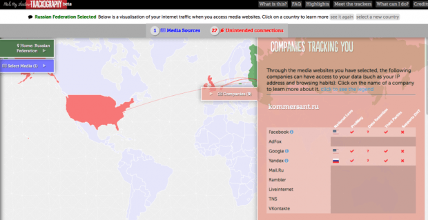 Фрагмент сайта Trackography.
