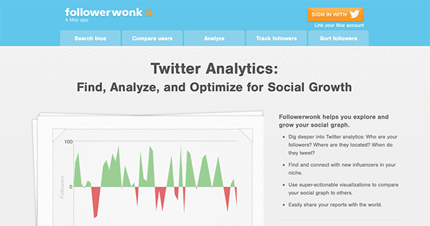 Изображение: followerwonk.com