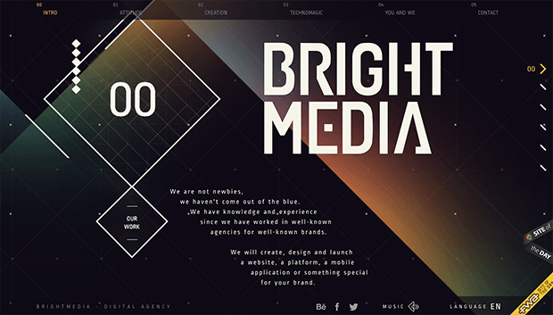 Изобржаение: brightmedia.pl