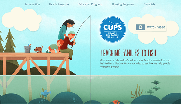 Изображение: cupsannual.ca