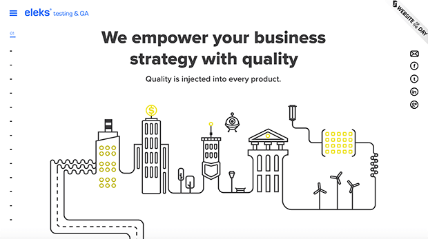 Изображение: eleks.com/qa