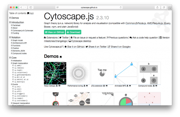 Фрагмент сайта Cytoscape.