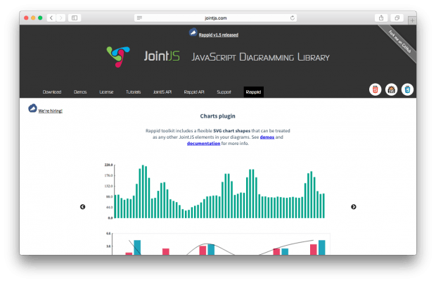 Фрагмент сайта Jointjs