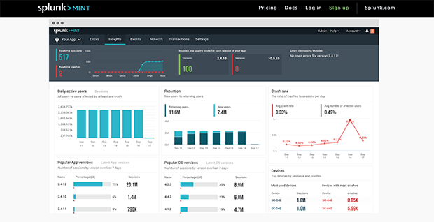 Изображение: mint.splunk.com