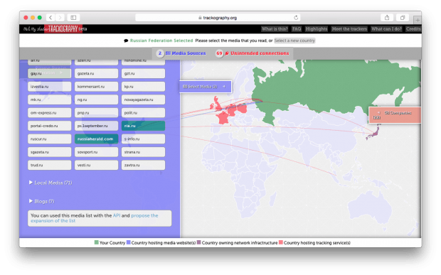 Фрагмент сайта Trackography.