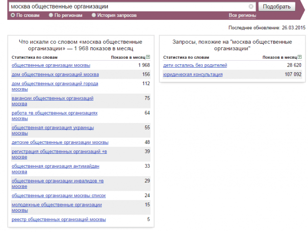 Скриншот рабочего окна Wordstat
