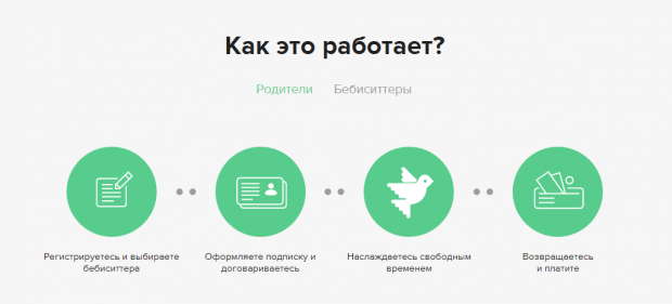 Cкриншот с сайта KidsOut