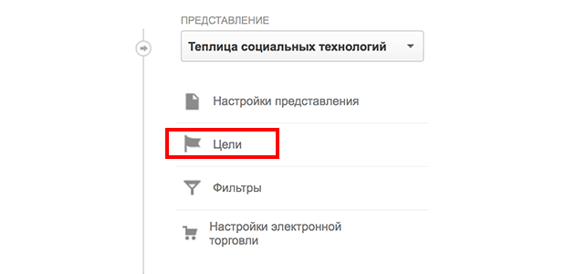 Установка цели в Google Analytics.