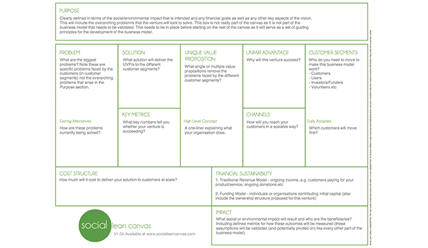 Social Lean Canvas. Изображение: socialleancanvas.com