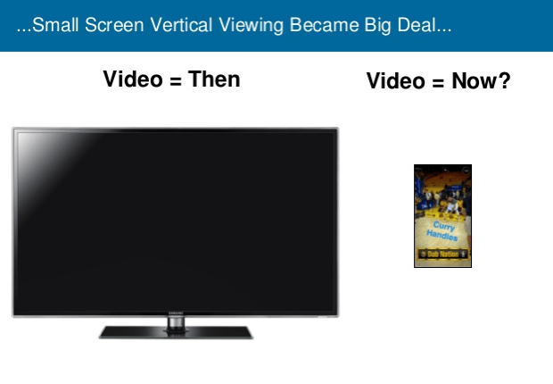 Маленький экран в вертикальной ориентации становится доминирующим