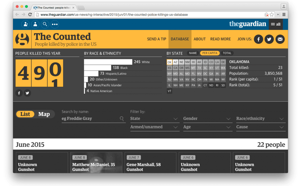 База данных по убитым полицией в США от Guardian.