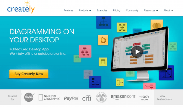 Creately - удобный и простой инструмент для создания графиков и диаграмм