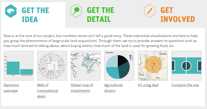 Фрагмент сайта Land Matrix.