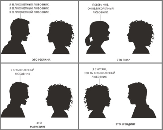 Zag– манифест другого маркетинга