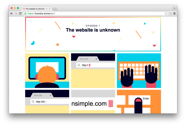 How DNS works – простое объяснение DNS в формате комикса