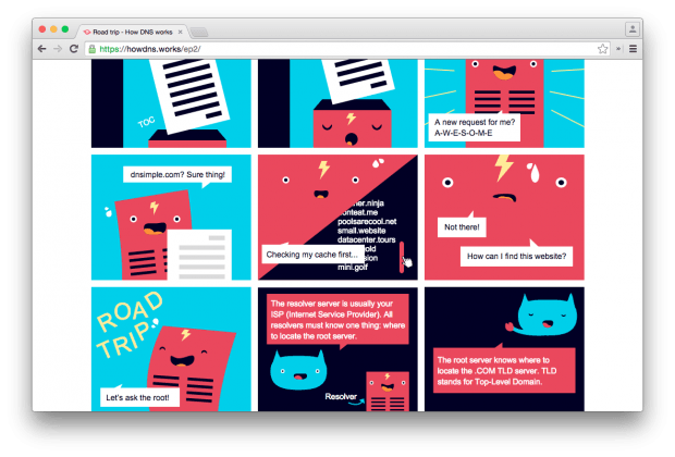How DNS works – простое объяснение DNS в формате комикса