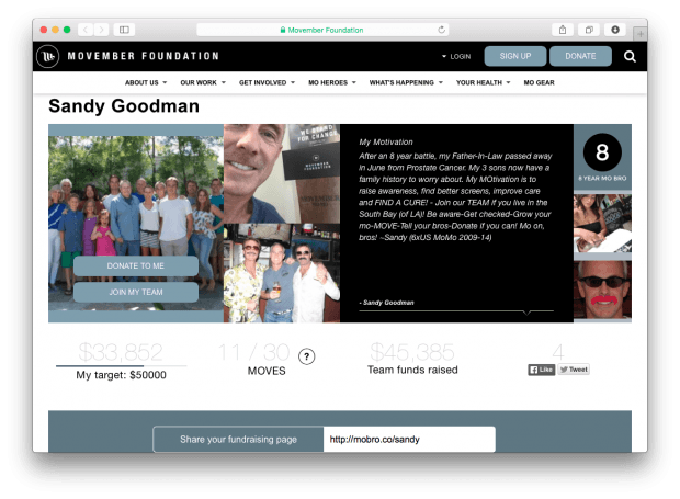 Cбор пожертвований: как усы могут привлечь деньги. Movember.