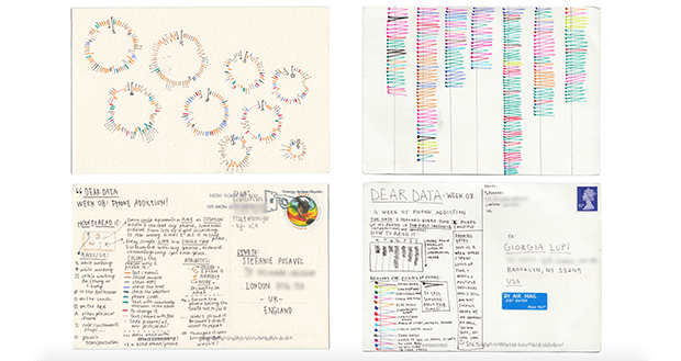 Изображение: dear-data.com