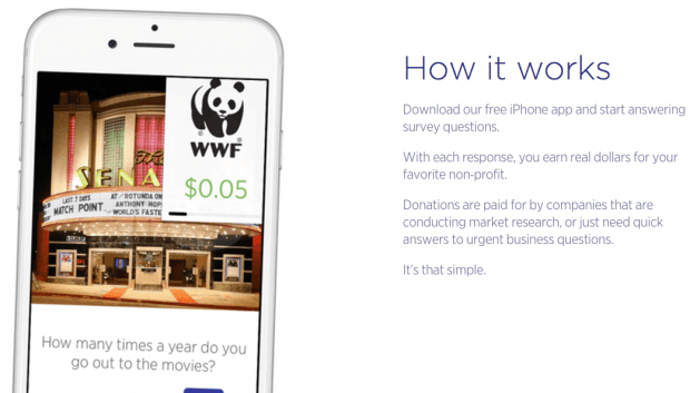 Weebly – онлайн-платформа для создания сайтов