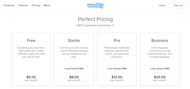 Weebly – онлайн-платформа для создания сайтов