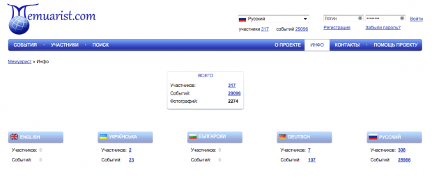Фрагмент сайта Мемуарист.