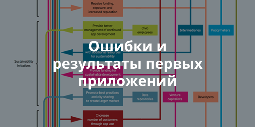 Открытые данные и гражданские приложения: работа над первыми ошибками