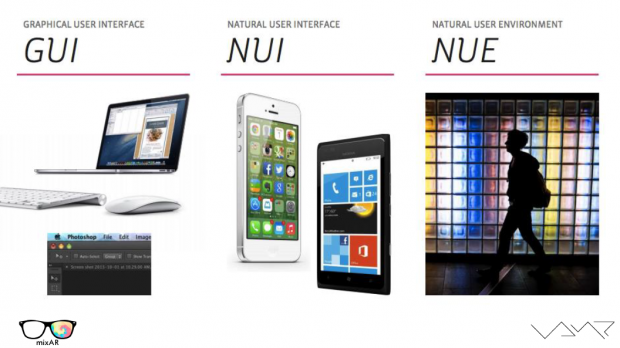 Развитие технологий и качества взаимодействия с пользователем. Слайд с презентации Олега Юсупова.