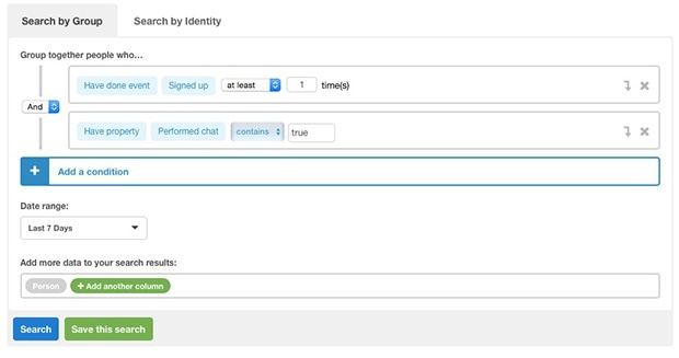 Изображение: kissmetrics.com