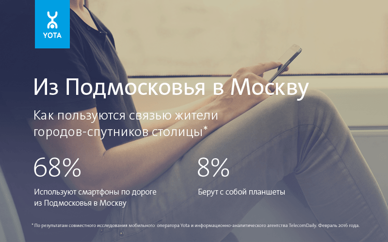 Мобильные устройства пассажиров общественного транспорта Подмосковья