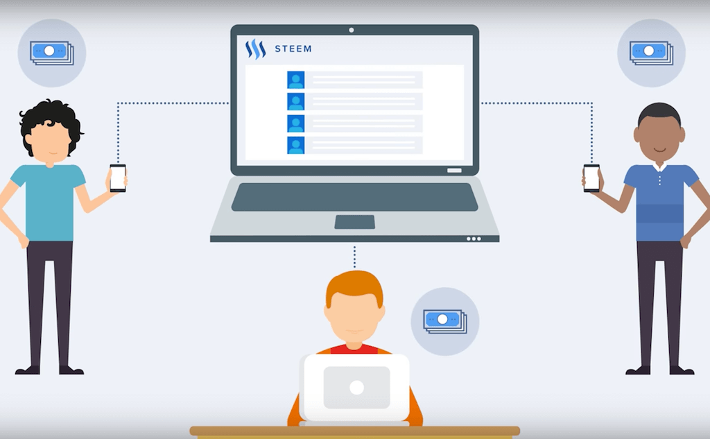 Социальная сеть позволяет пользователям размещать свои публикации и голосовать за опубликованные материалы других. Фото: фрагмент руководства по работе в социальной сети Steemit. Источник: youtube.com.