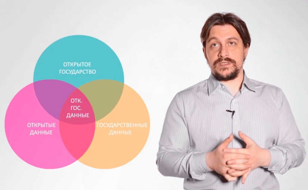 Среди авторов курса — Иван Бегтин, директор АНО «Информационная культура». Фото: Кадр из видеолекции первого модуля курса по открытым данным.