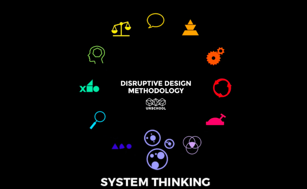Методология подрывного дизайна помогает инноваторам придумывать проекты в сфере устойчивого развития. Фото: Скриншот промо-ролика онлайн-курса.
