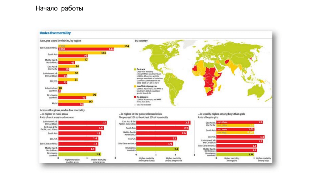 Ева Константарас разработала несколько учебных программ для студентов, которые рассказывают, как создавать материалы в условиях ограниченного доступа к данным. Фото: изображение с сайта www.odecanet.org