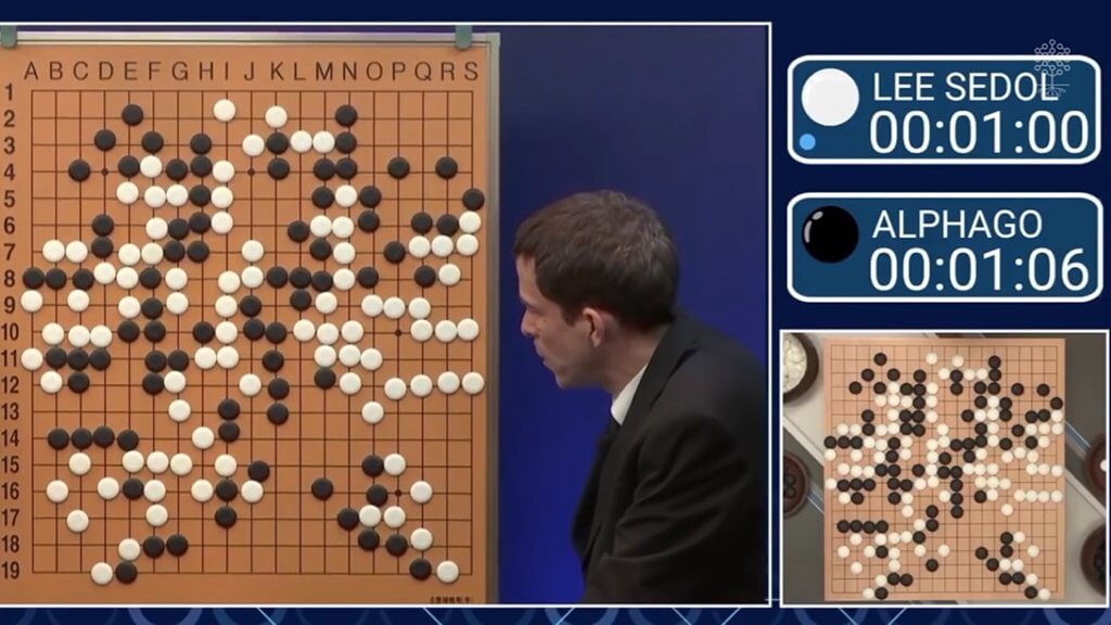 Программирование — написание кода, предписывающего определенные действия. Машинное обучение — создание среды, в которой машина обучается сама писать этот код.