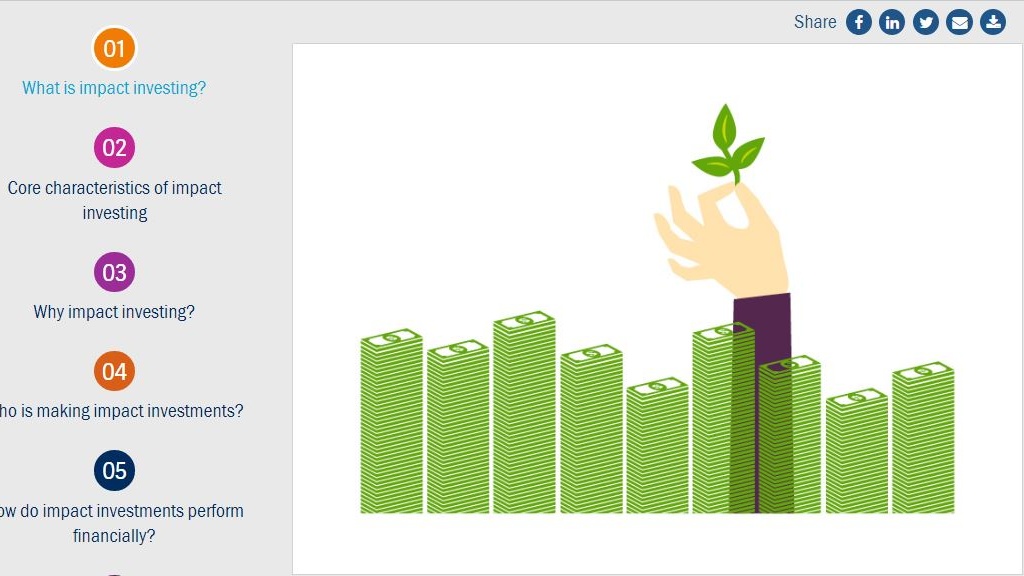 Растущий рынок импакт-инвестиций способен решать актуальные проблемы мирового масштаба. Изображение: скриншот с сайта thegiin.org