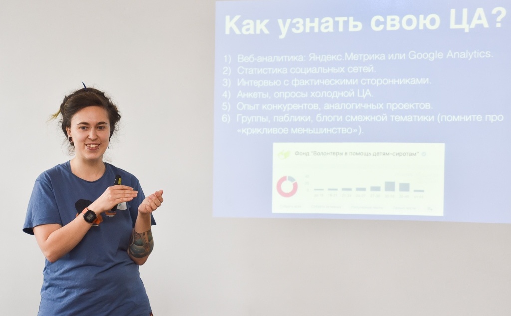 Настя Раца: Смотрим рекламу западных приютов и улучшаем свою