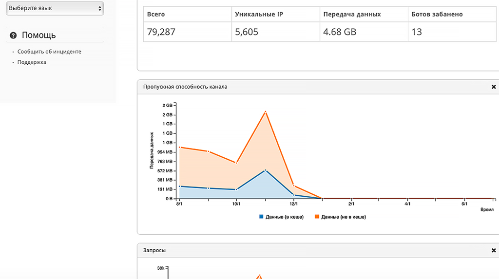 Бесплатная аналитика трафика в Deflect. Скриншот.