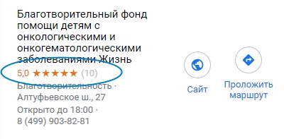 Пример карточки в поисковой выдаче с указанием контактных данных и отзывов