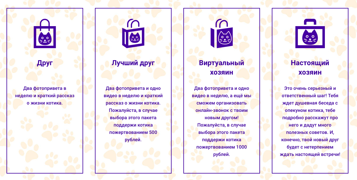 «Пакеты дружбы». Скриншот сервиса «Виртуальный хозяин».