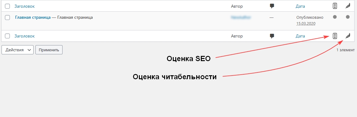 Внешний вид окна всех страниц консоли WordPress с двумя новыми значками на панели